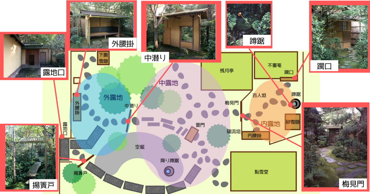 茶道の露地は”浮世の外の道”！ | もなかのぶろぐ 