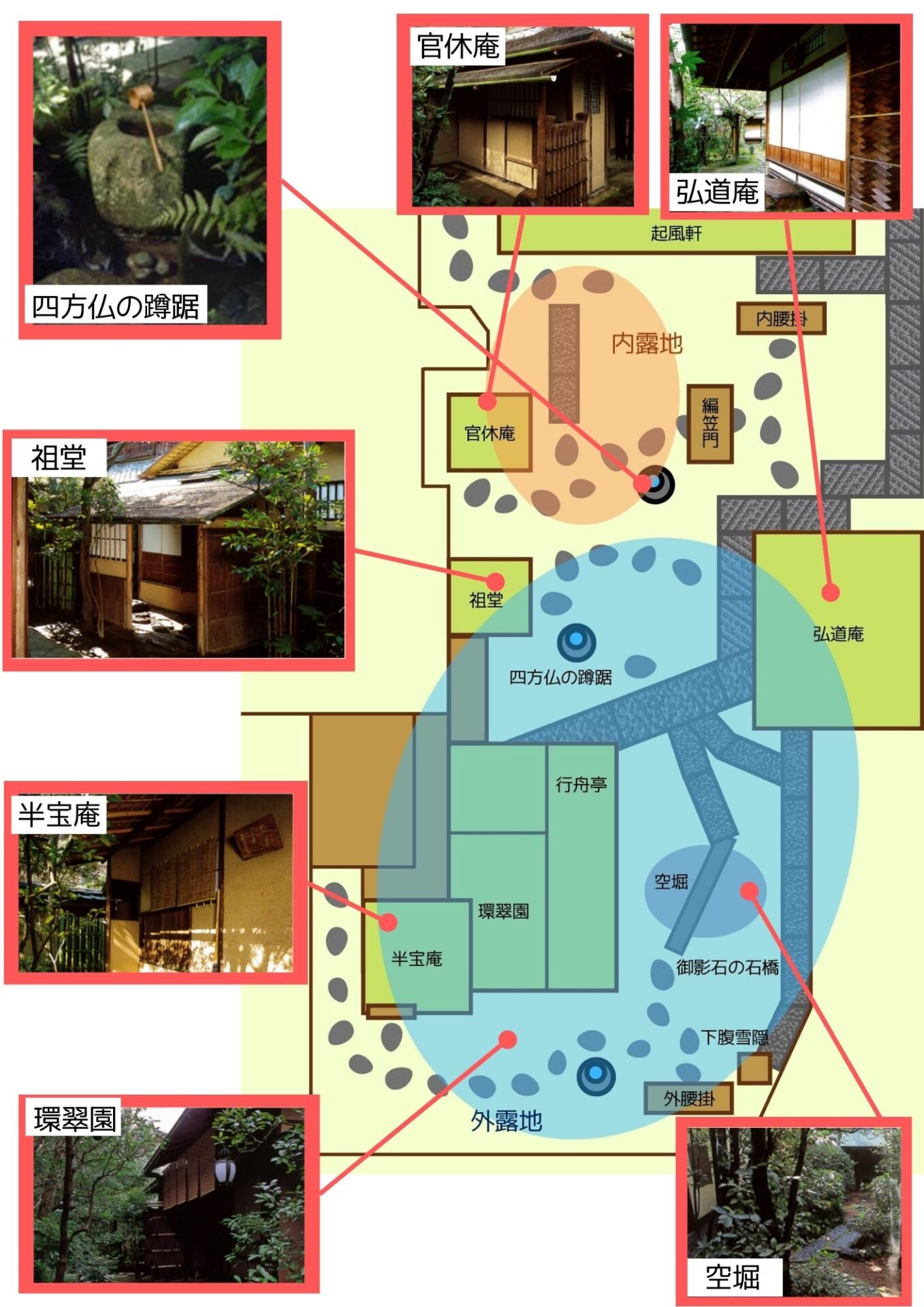 茶道の露地は”浮世の外の道”！ | もなかのぶろぐ 